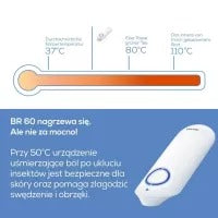 Instant Bite & Sting Relief Device – Heat Pulse Technology